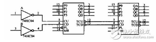 一种光电编码器用可编程计数电路的设计
