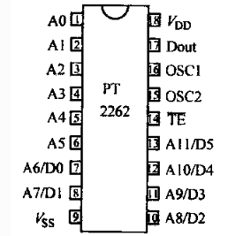 pt2262应用电路图大全_pt2262编码电路汇总（五款pt2262应用电路详解）