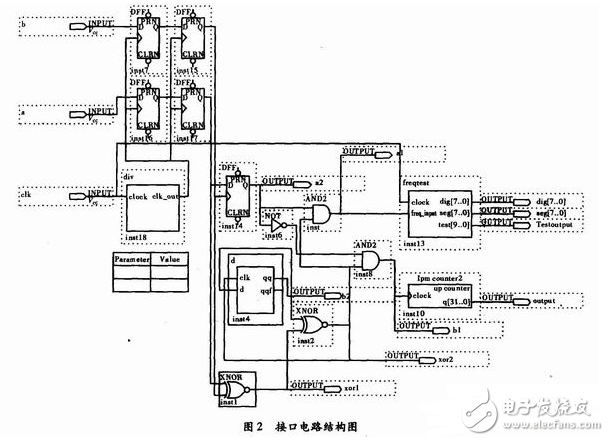 增量式编码器接口电路