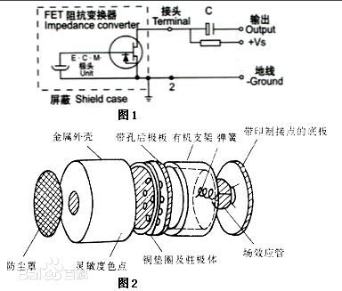 驻极体话筒正负极判断