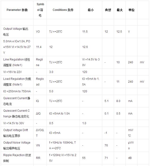 lm7812稳压电路图