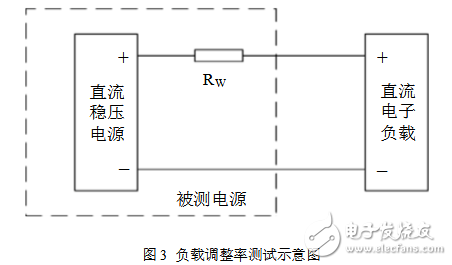 直流电子负载电路图大全（四款直流电子负载电路原理图详解）