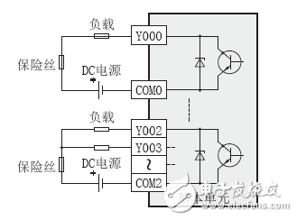 plc晶体管输出电路图_PLC晶体管输出接线图