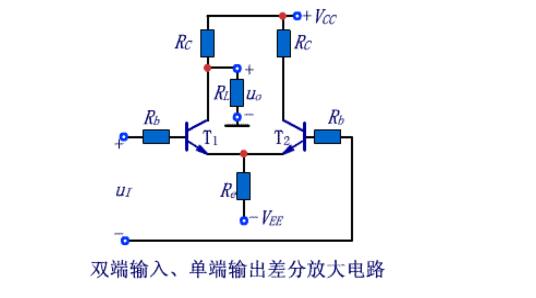 一文看懂差分放大电路的接法大全