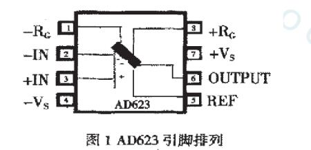 ad623典型电路用法介绍_ad623结构与工作原理