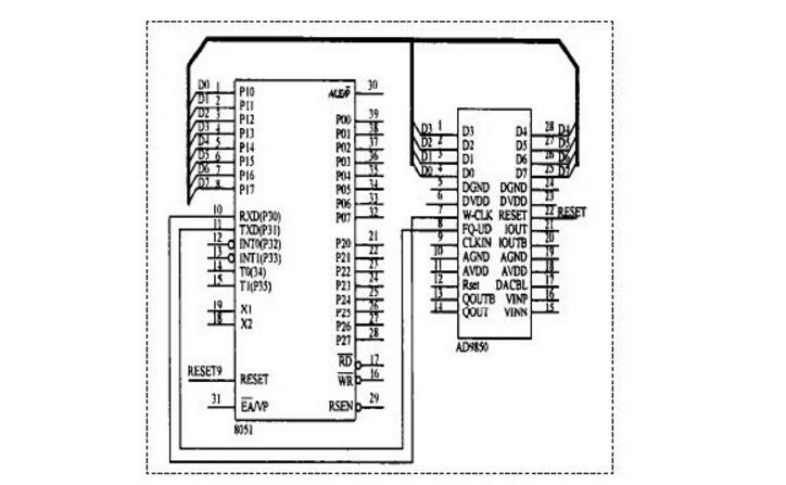 ad9850应用电路图大全（信号发生器/与单片机接口电路）