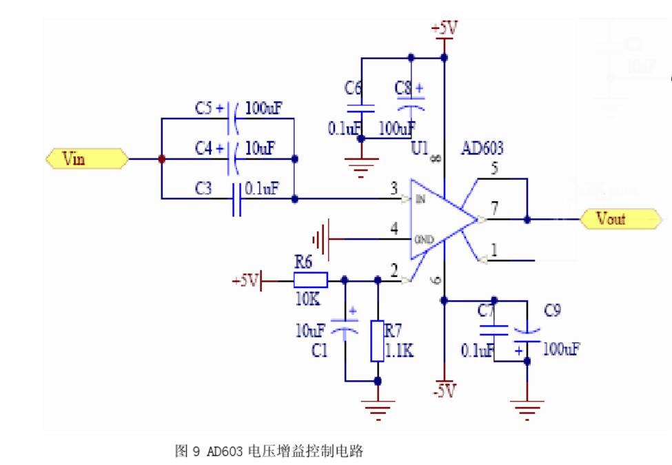 ad603应用电路图大全（ad603检测电路/放大电路/AGC电路）