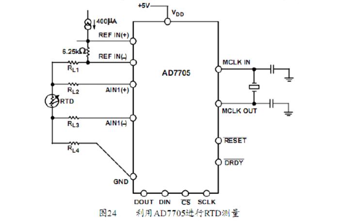 ad7705应用电路图大全（六款ad7705典型应用电路）