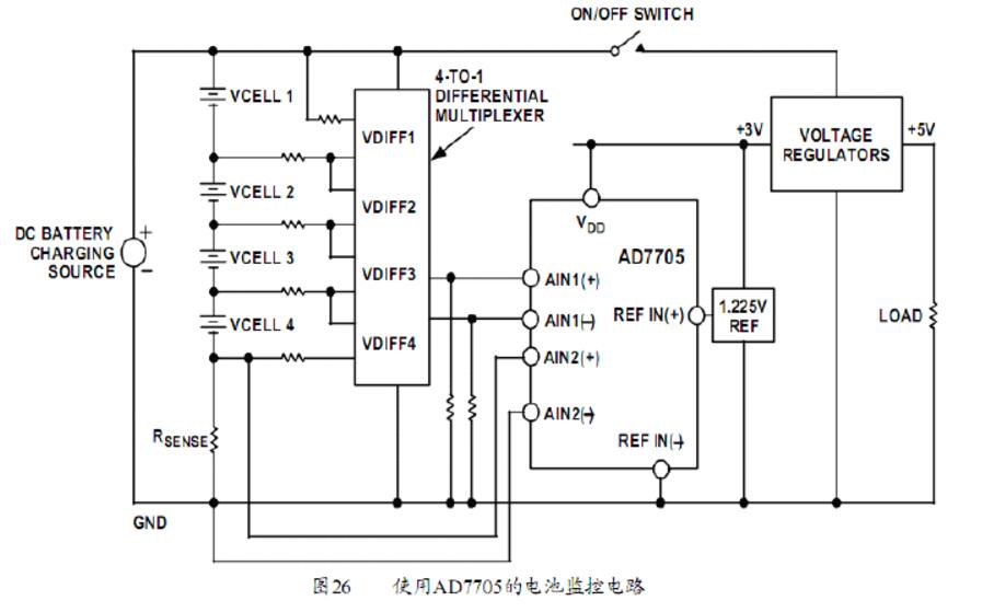 ad7705应用电路图大全（六款ad7705典型应用电路）