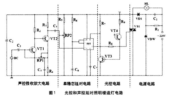 电子电路原理图识图心得及电路分析方法