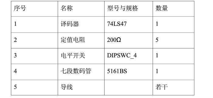 74ls47连接数码管设计电路（74ls47引脚图功能_真值表及应用电路）