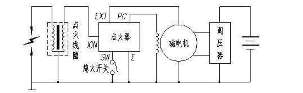 摩托车调压器电路图大全