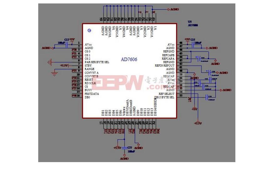 ad7606应用电路图大全（五款ad7606应用电路）