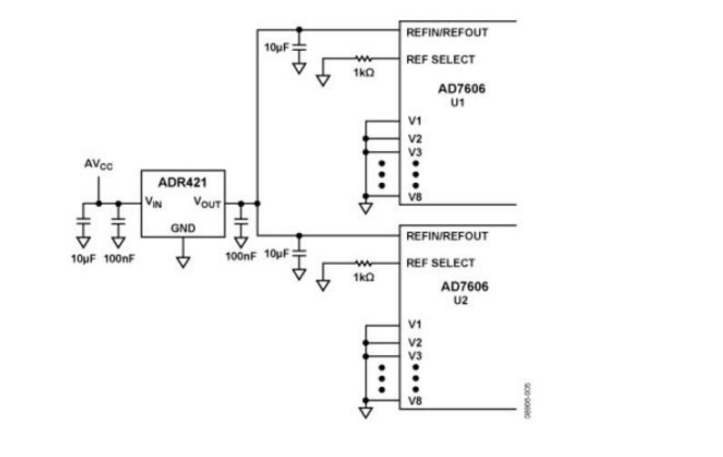 ad7606应用电路图大全（五款ad7606应用电路）