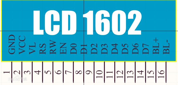 一文详解arduino连接lcd1602的方法