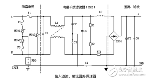 交流电源滤波器电路图及作用分析