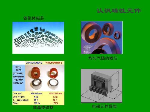 磁元件概述