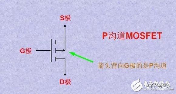 MOS管的N沟道与P沟道之间的关系