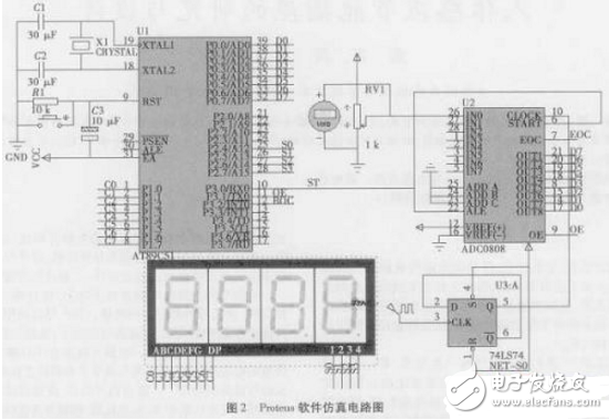 数字电压表的设计方案汇总（六款数字电压表的设计原理图详解）