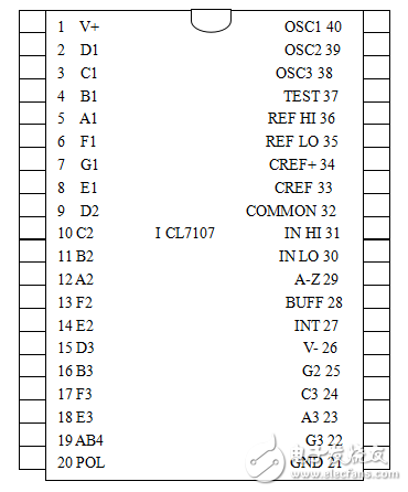 基于icl7107的温度计的设计