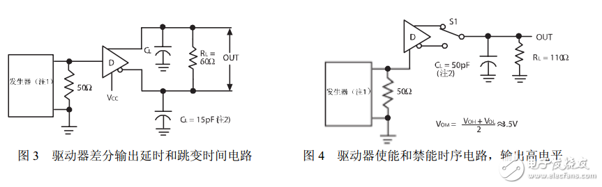 sp3485推荐电路（几款收发芯片sp3485电路）