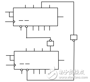 利用74LS161实现复杂状态机