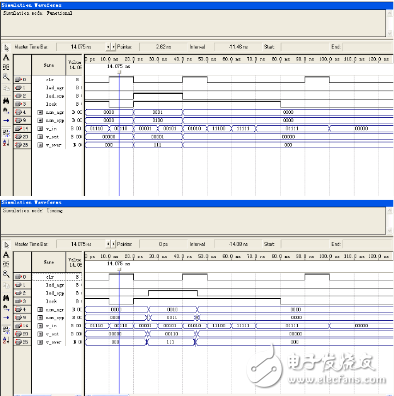 五人表决器电路设计方案汇总（五款模拟电路逻辑图及原理图详解）