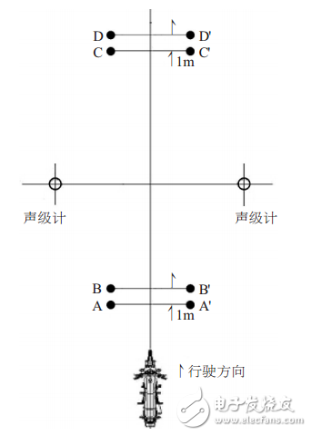 基于LM567的红外线测速方法