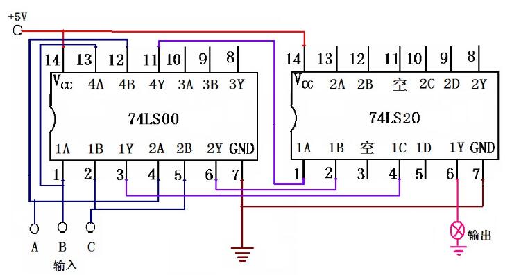 74LS153实现三人表决电路（4种方式实现3人表决电路）