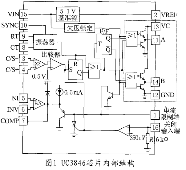稳压电源PWM芯片UC3846的应用设计方案