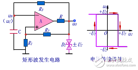 矩形波发生器电路设计方案汇总（六款模拟电路设计原理图详解）