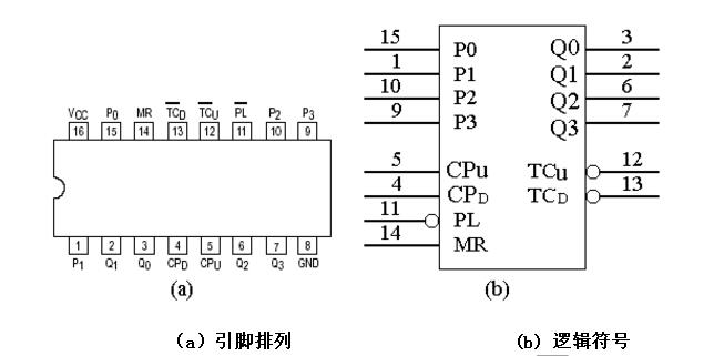 74LS148的4路抢答器