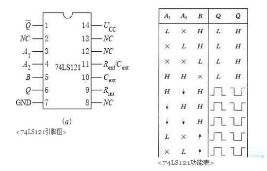 74LS148的4路抢答器