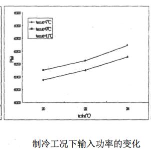 74ls160设计数字秒表方案汇总（二款基于74ls160的数字秒表设计方案）