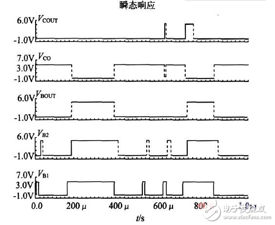 简单过流保护电路设计方案汇总（六款模拟电路设计原理图详解）