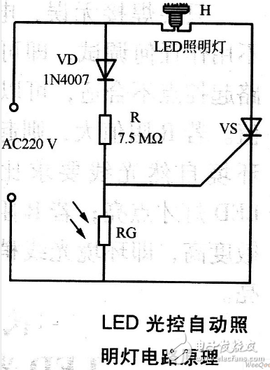 光控路灯双电源电路图大全（继电器/功率开关TWH875的路灯控制器电路）