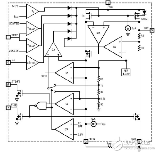 锂电池管理芯片tp4056中文资料及应用电路图汇总