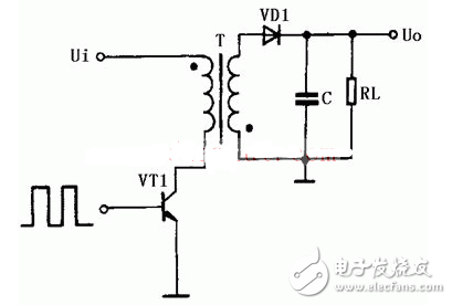 反激式开关电源电路图大全（高频变压器/反激式转换器/双环路反馈系统）