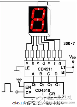 简单共阴极数码管电路图大全（CD4511/段译码/驱动器）