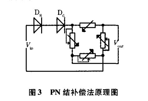 基于INA333和XTR115的压力变送器