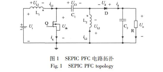 高效临界模式SEPIC PFC电路设计