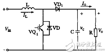 升压斩波电路PI和PID调节器的优化设计