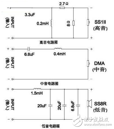 电子分频器电路图大全（六款电子分频器电路设计原理图详解）