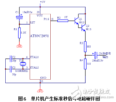 32768晶振电路图大全（五款32768晶振电路图设计原理图详解）