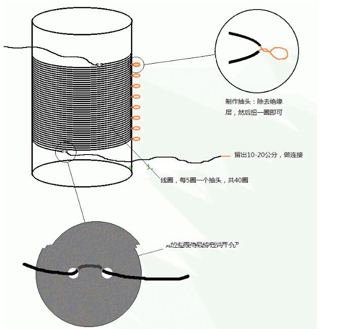 矿石收音机制作方法集合