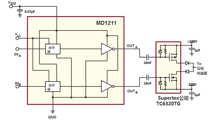MD1211在B超中的应用