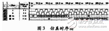 增量式编码器接口电路