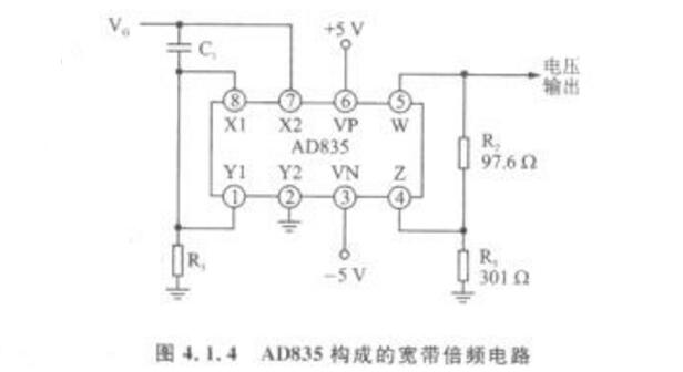 ad835应用电路图大全（五款调幅电路/乘法器/宽带压控放大器电路）