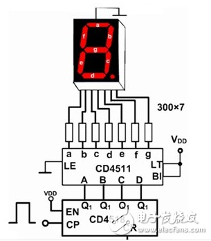 译码器数码管电路图大全（74HC138/CD4511/74HC47/74HC164）