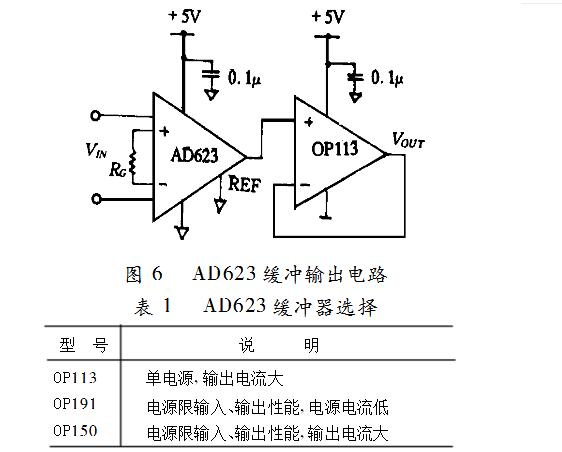 ad623单电源放大电路（ad623引脚图_工作原理及应用电路）